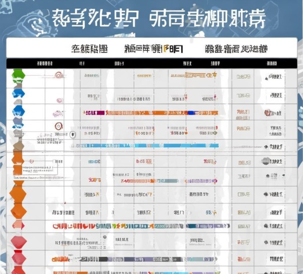 安徽跨境电商物流费用一览表,不同模式与渠道的费用解析 安徽跨境电商物流费用一览表,不同模式与渠道的费用解析